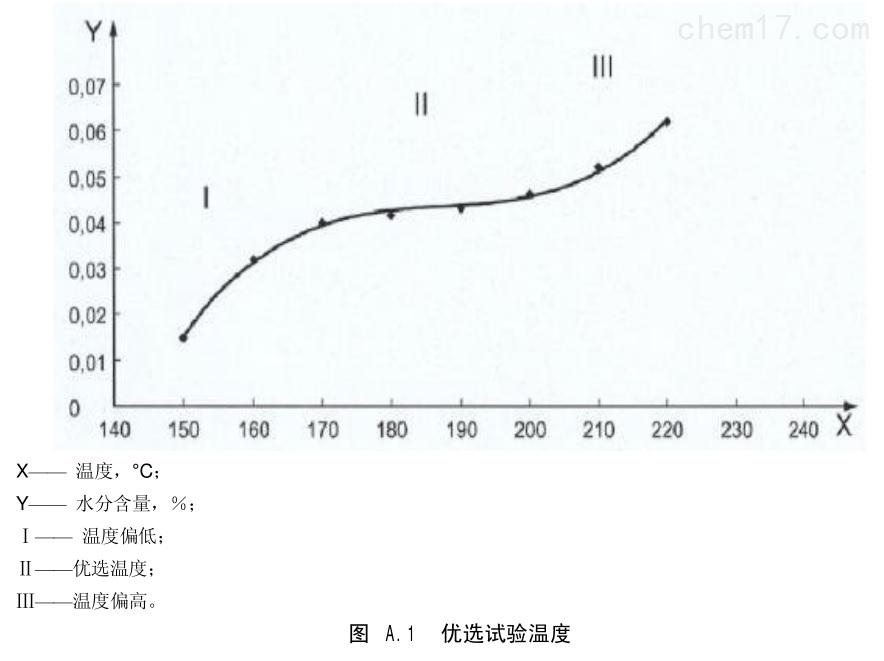 图A.1.jpg