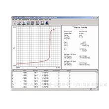 Tview6 KEM滴定结果分析软件