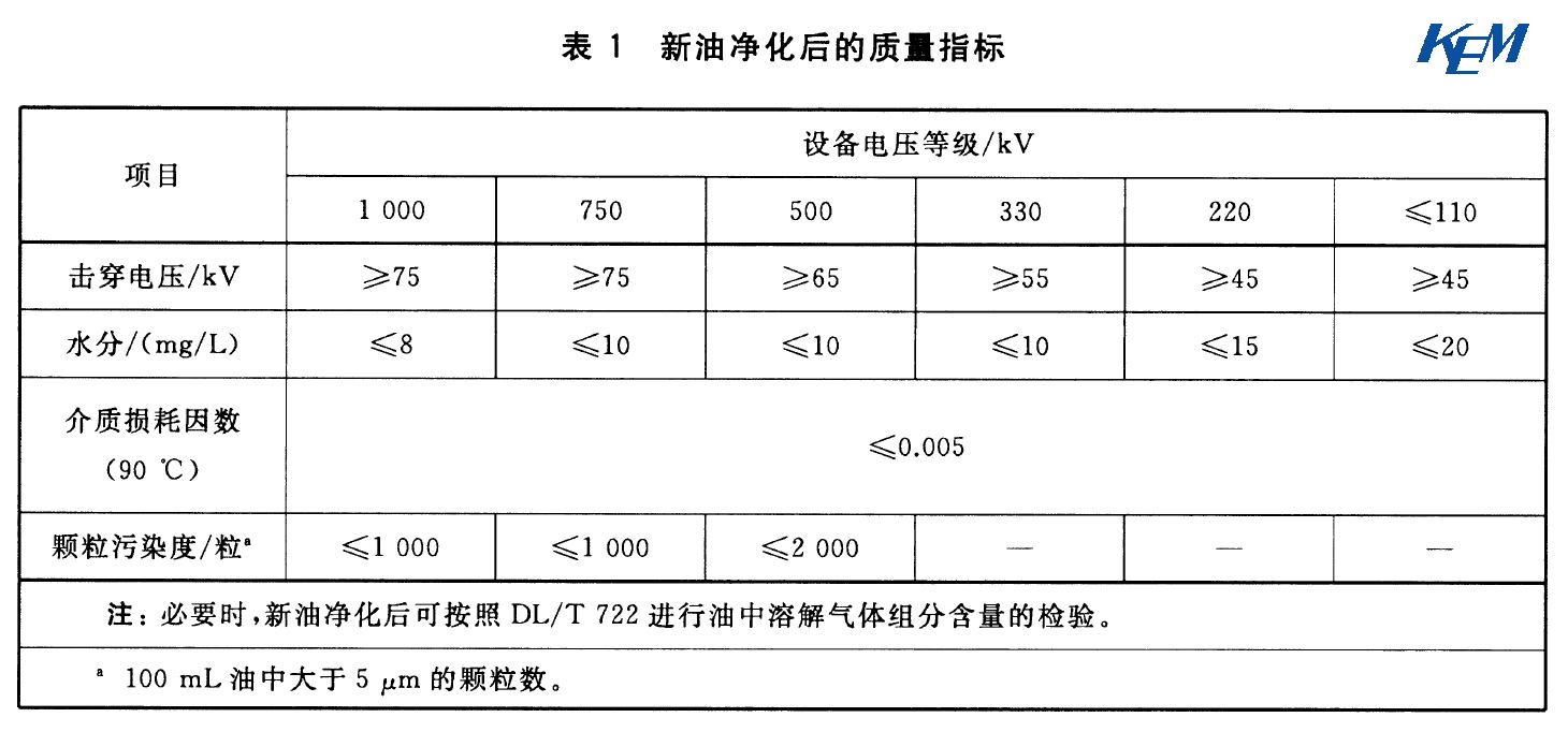 表1.jpg