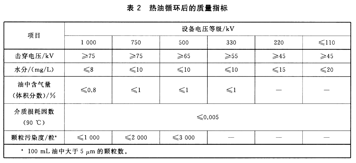 表2.jpg