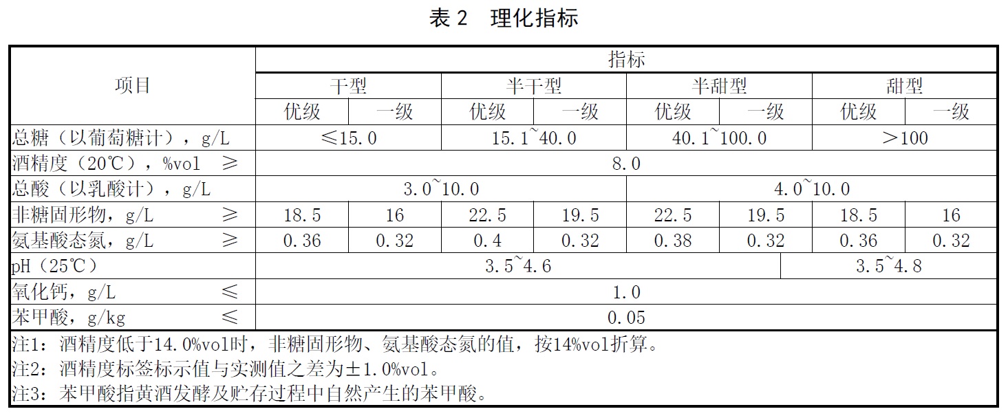 表2.jpg