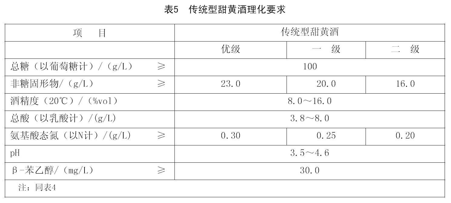 表5.jpg