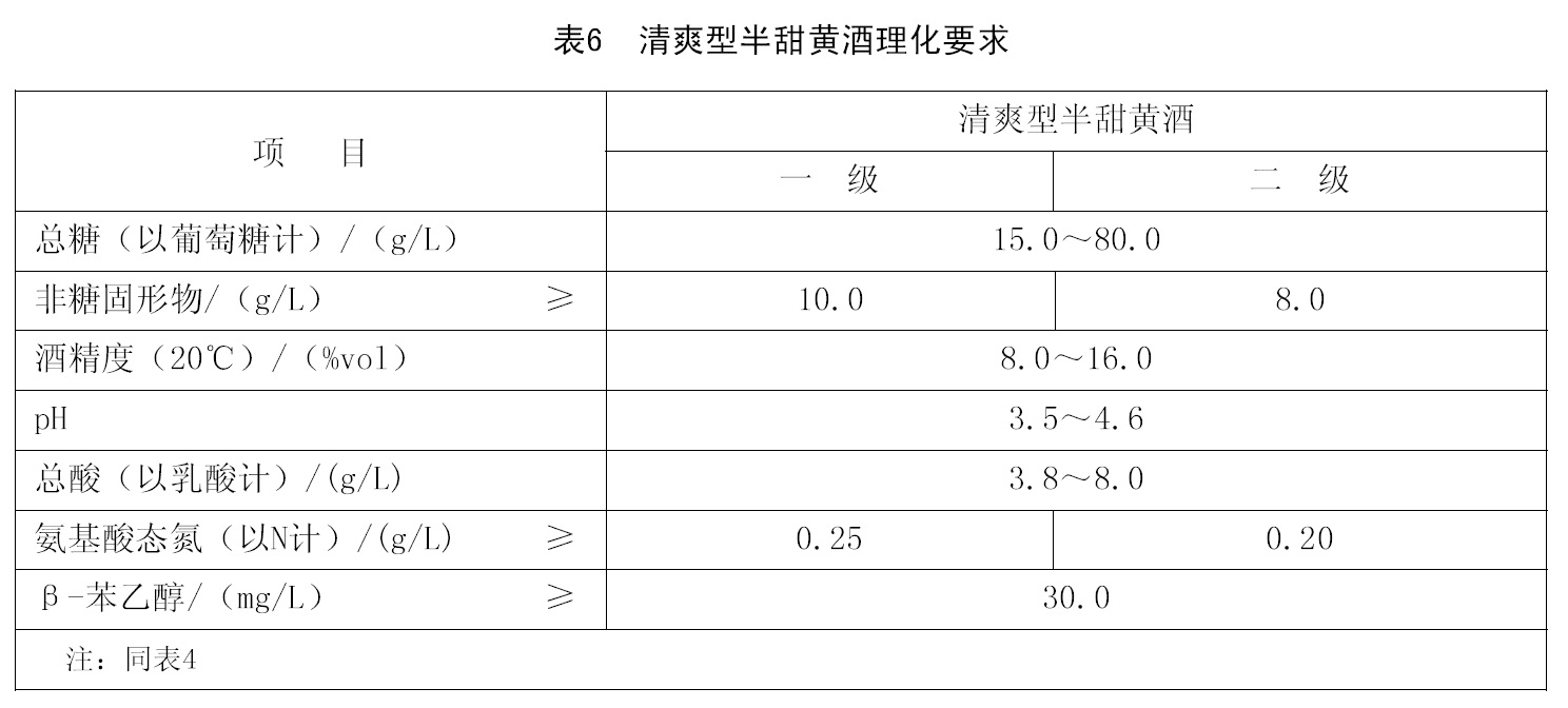 表6.jpg