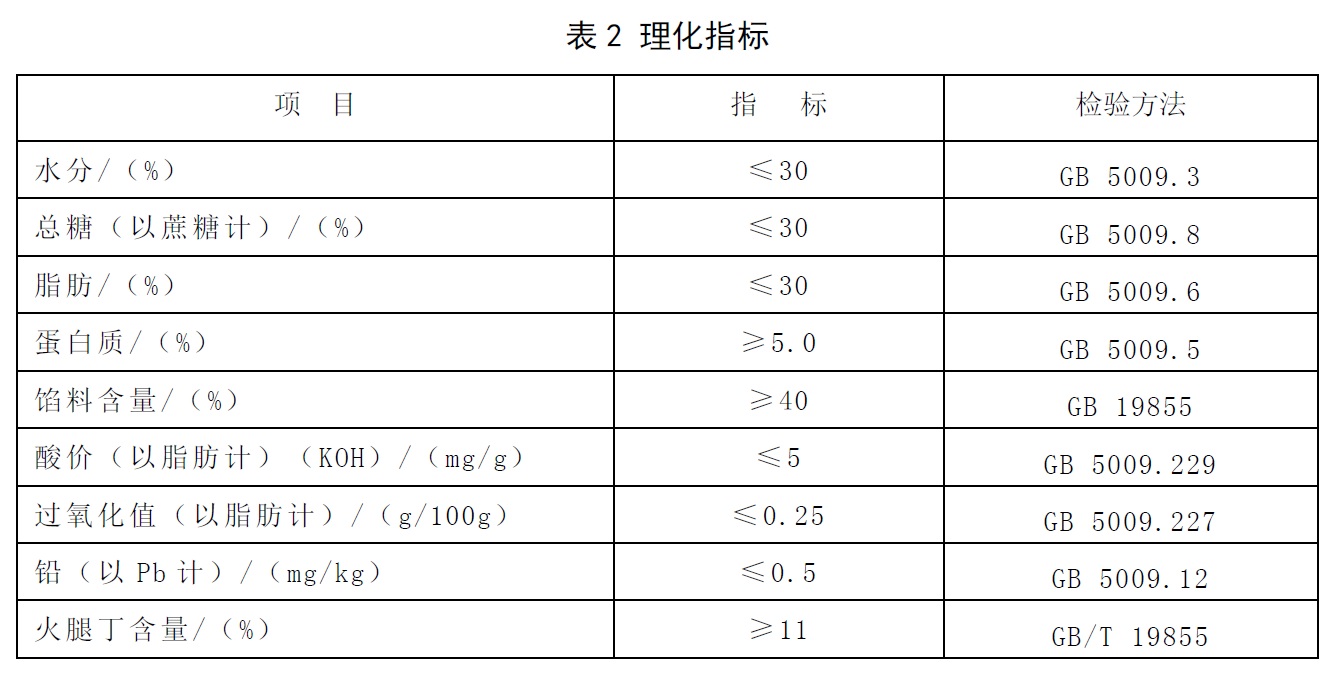 表2.jpg