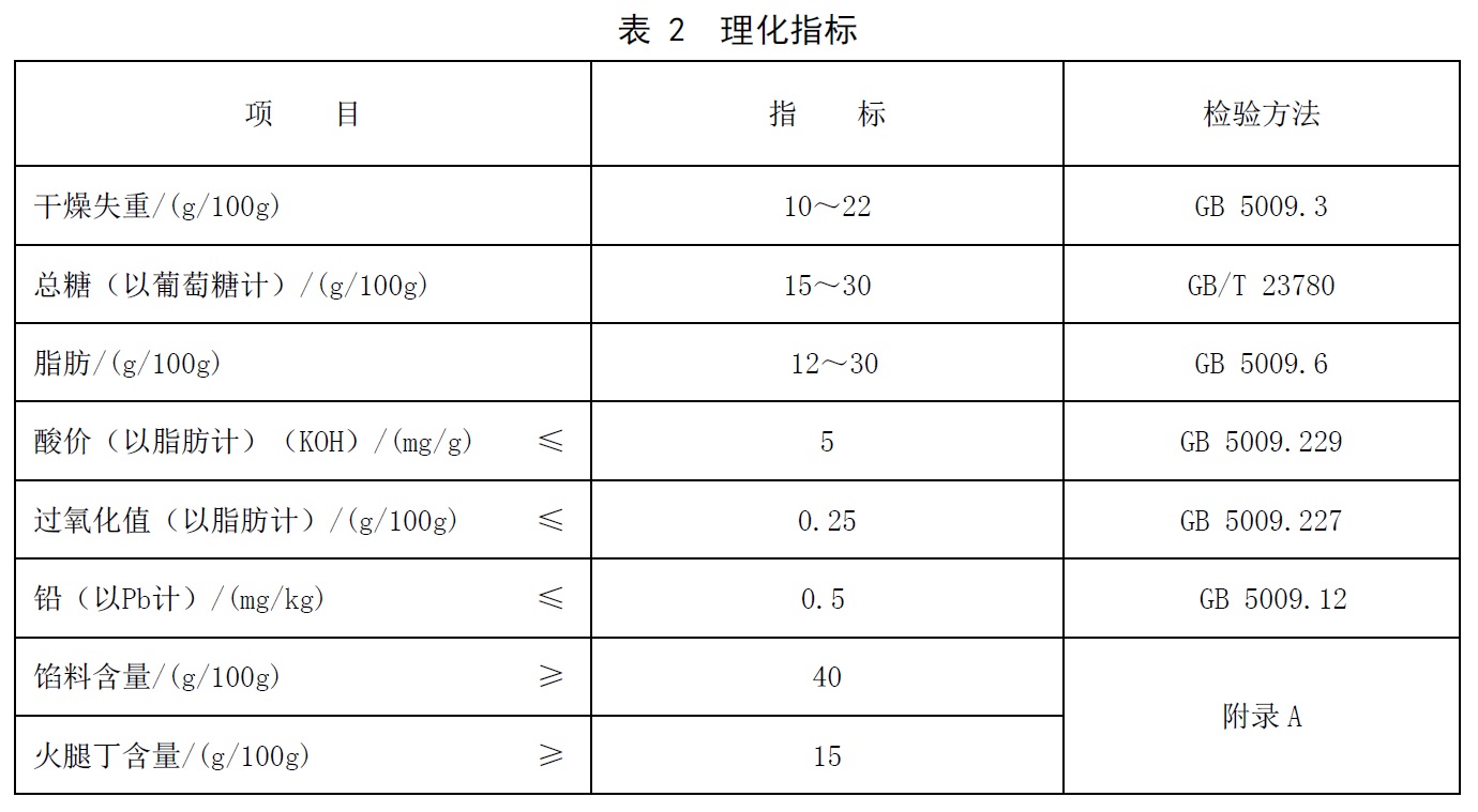 表2.jpg