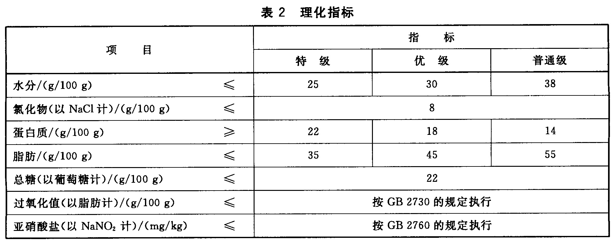 表2续.jpg