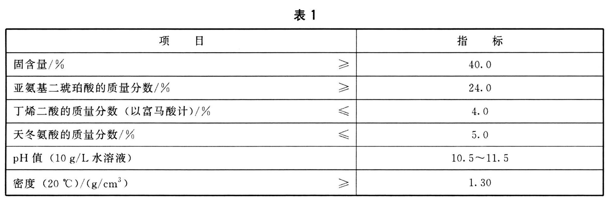 表1续.jpg