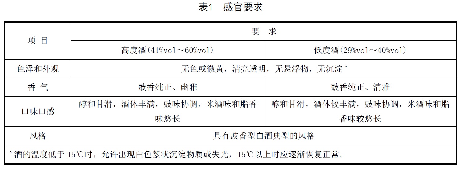 表1.jpg