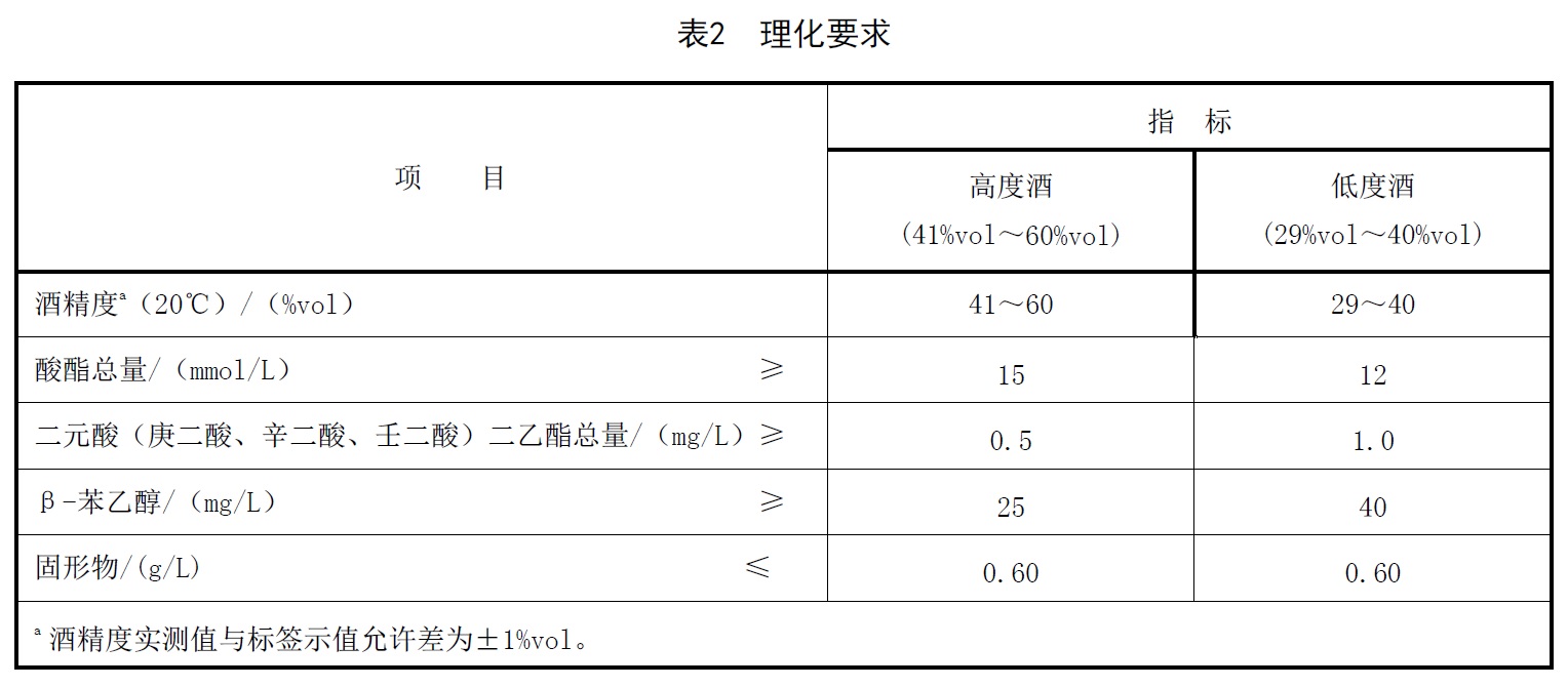 表2.jpg