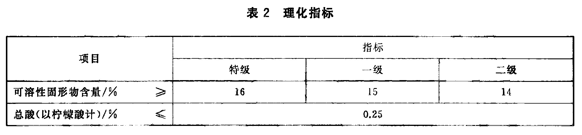 表2.jpg