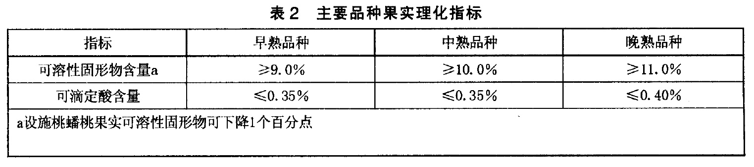 表2.jpg