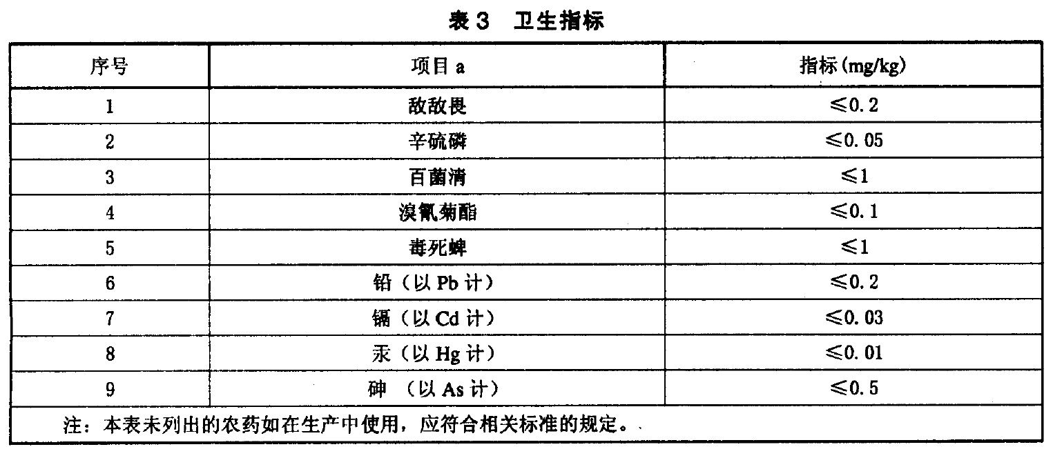 表3.jpg