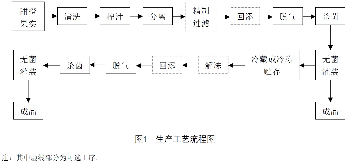 图1-1.jpg