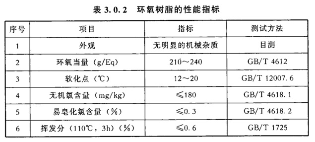 表3.jpg