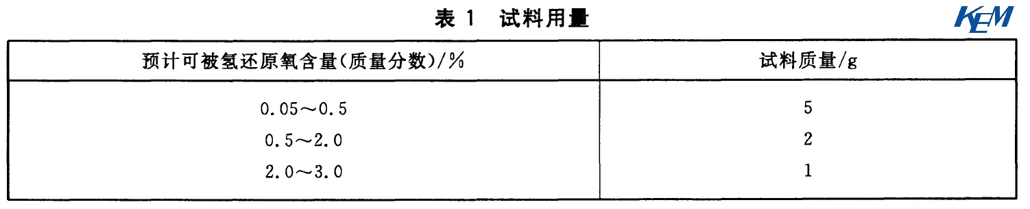 表1.jpg