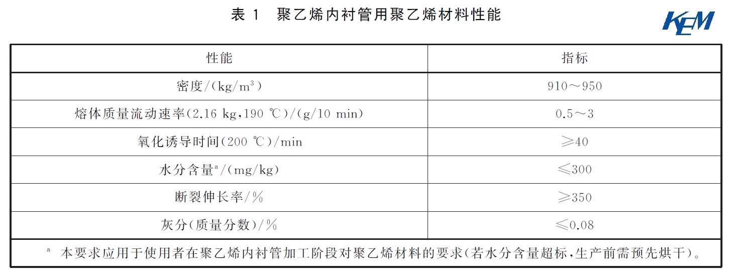 表1.jpg