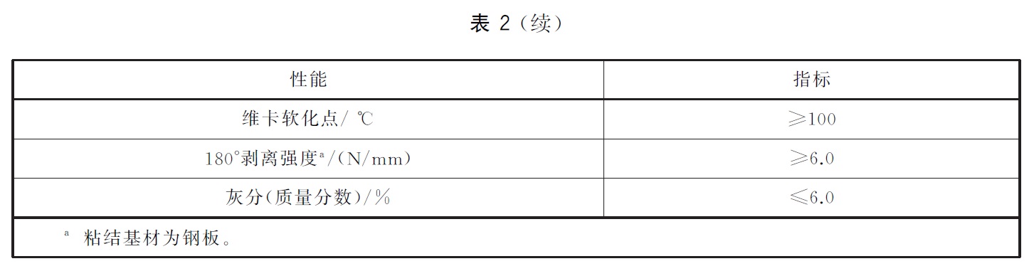 表2续.jpg