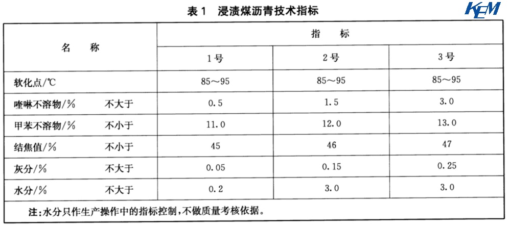 表1.jpg