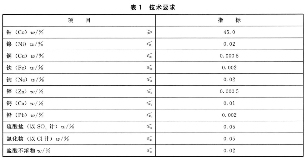 表 1.jpg