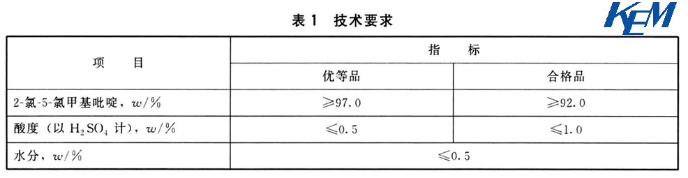 表 1.jpg