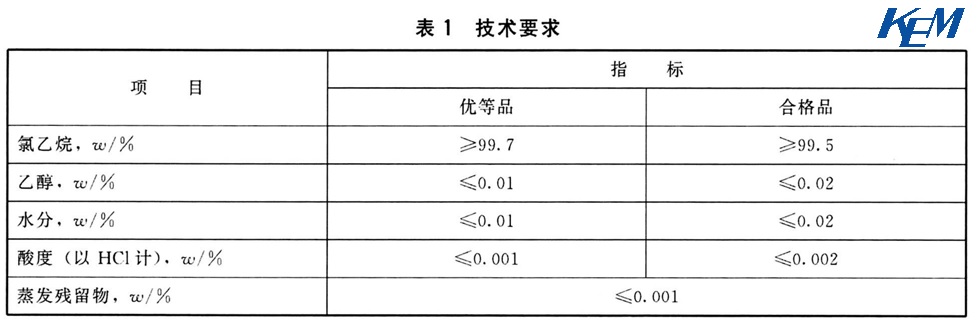 表1.jpg