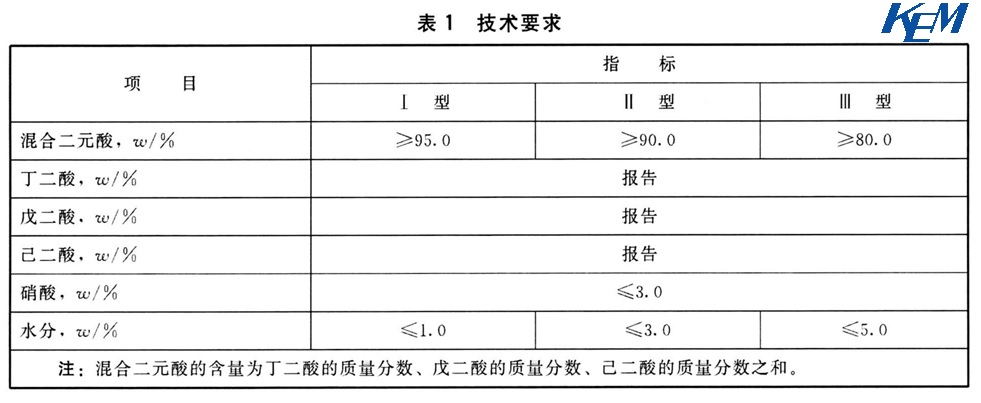 表1.jpg