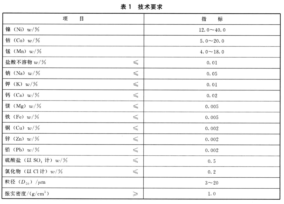 表1.jpg