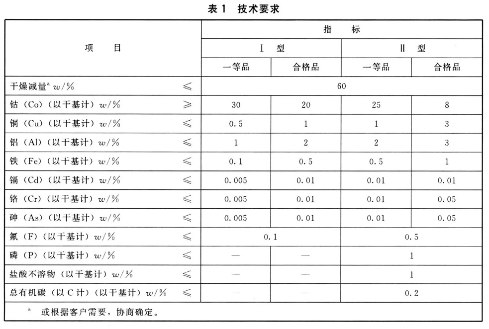 表 1.jpg