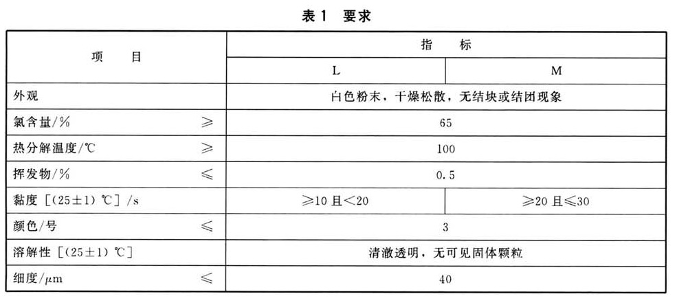 表1.jpg