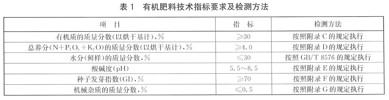 表 1.jpg