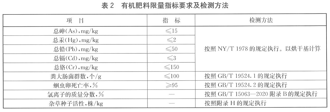 表2.jpg