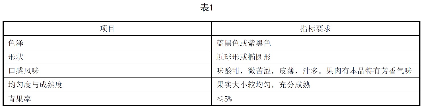 表1续.jpg