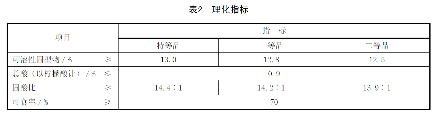 表2续.jpg