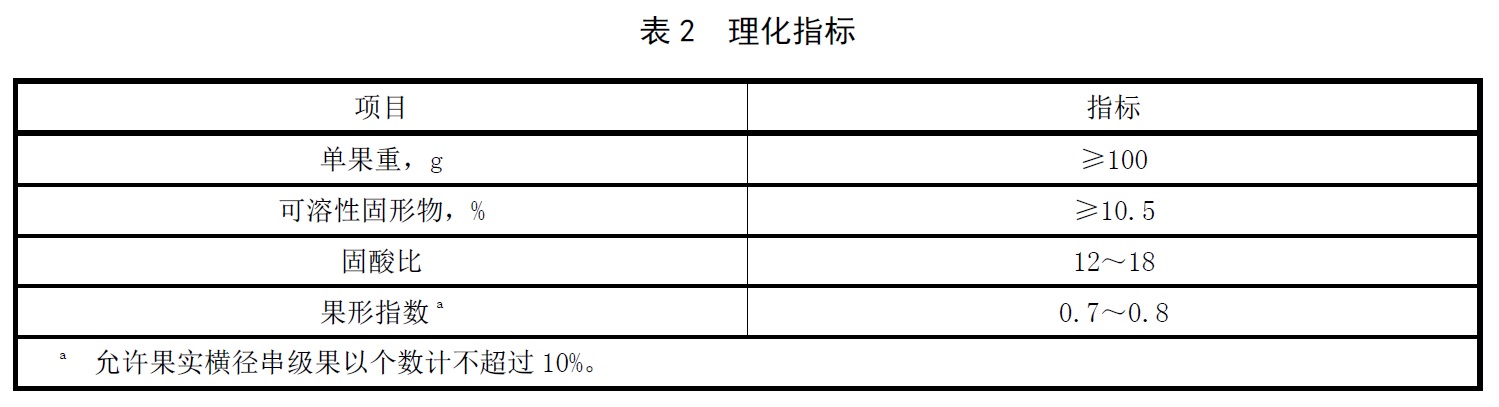 表2续.jpg