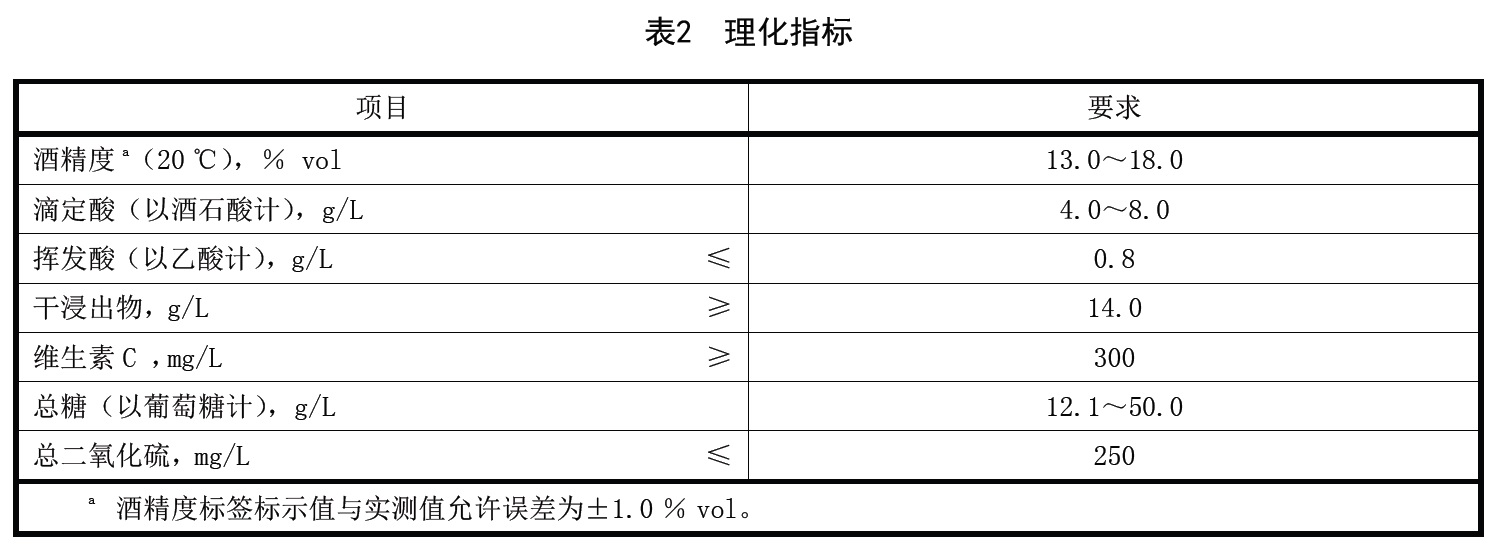 表2续.jpg