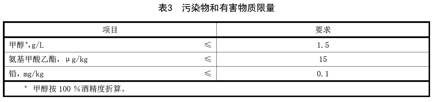 表3续.jpg