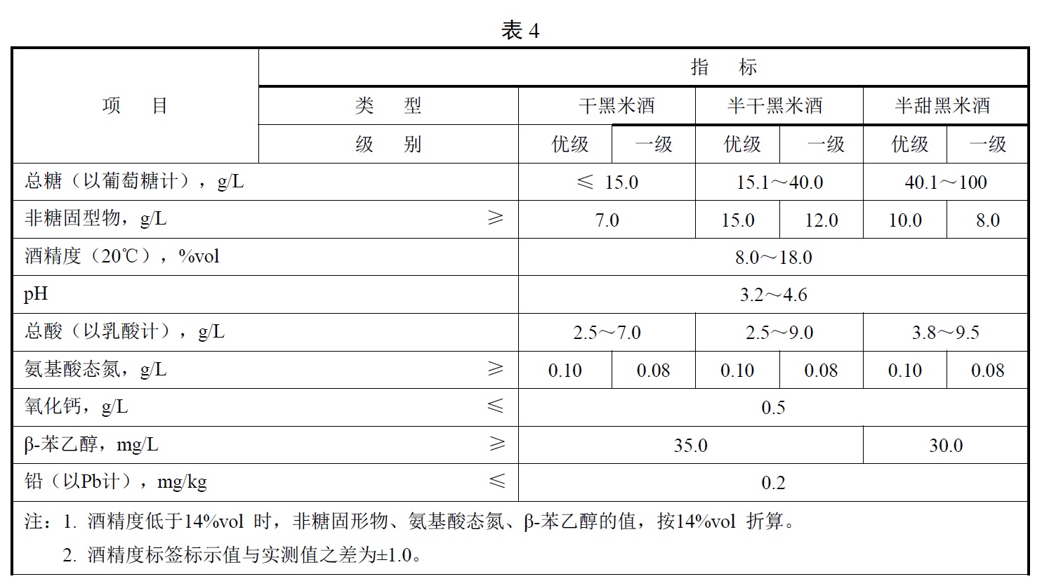 表4.jpg