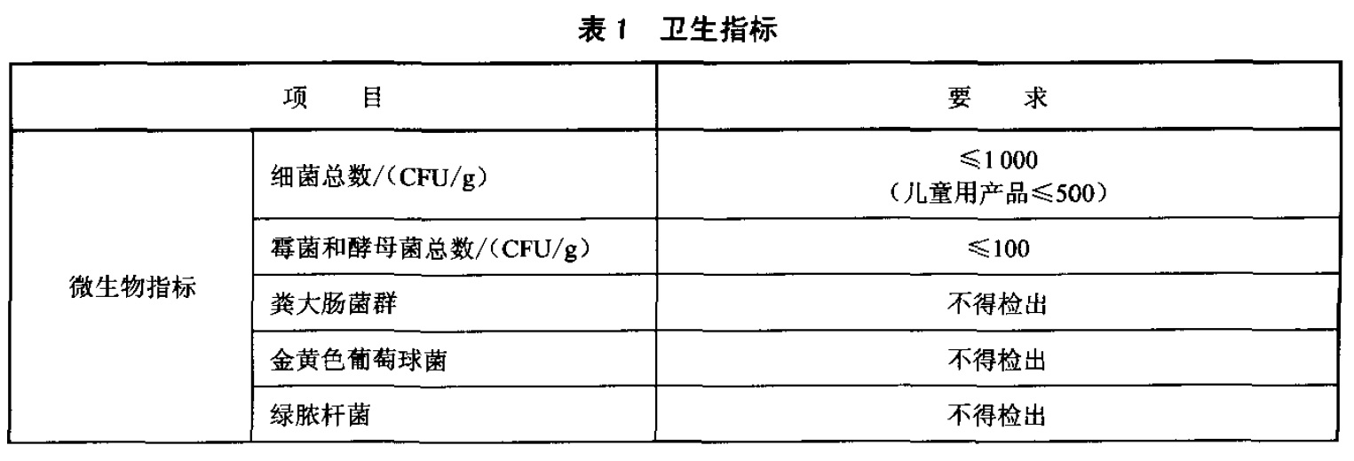 表1.jpg