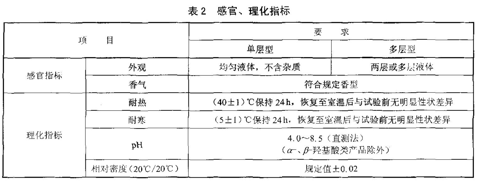 表2.jpg