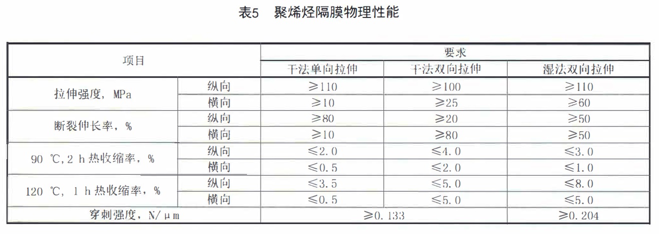 表5.jpg