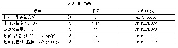 表2续-1.jpg