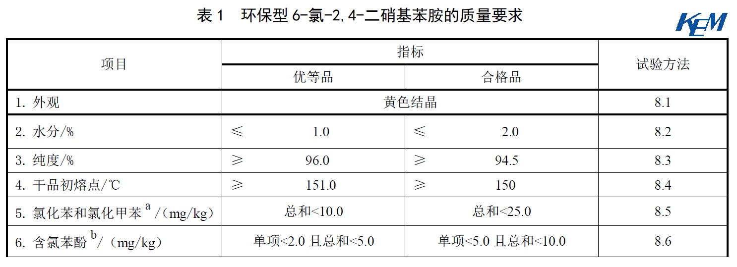 表1.jpg