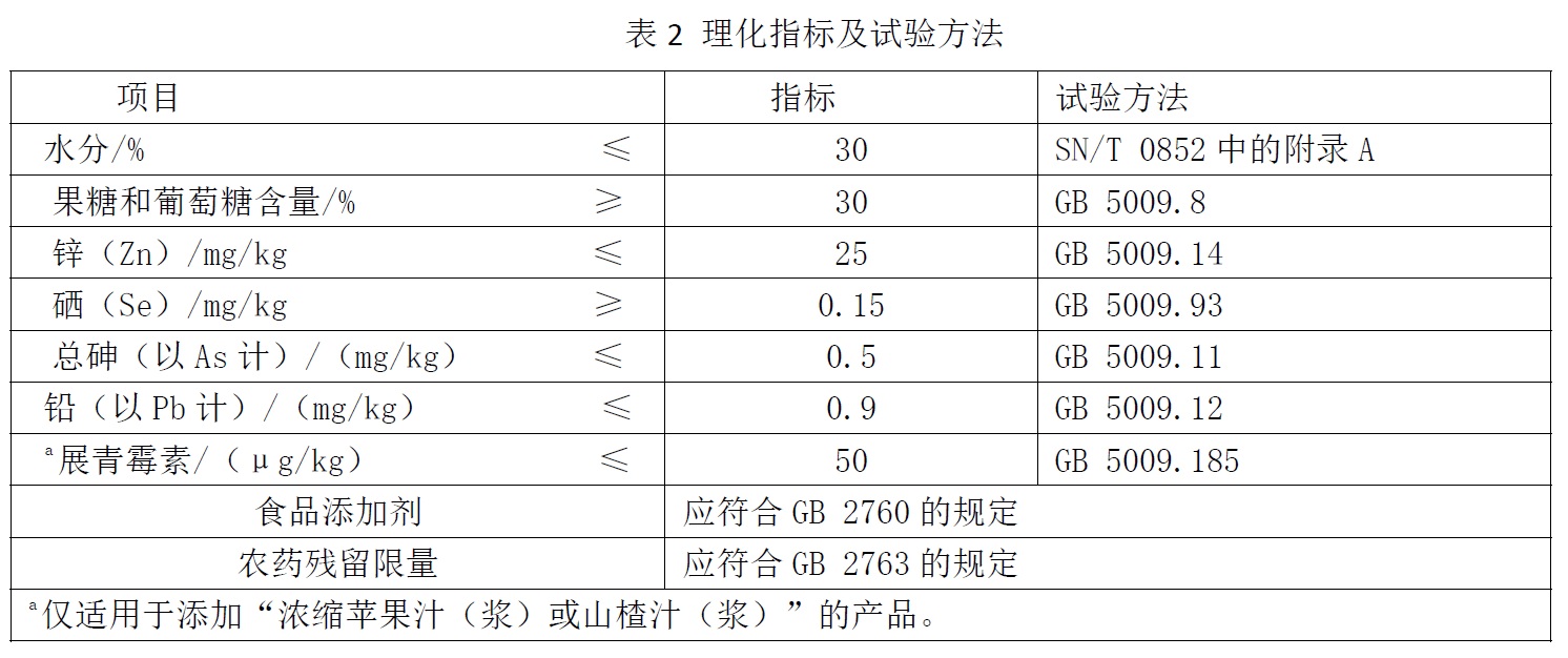 表2.jpg