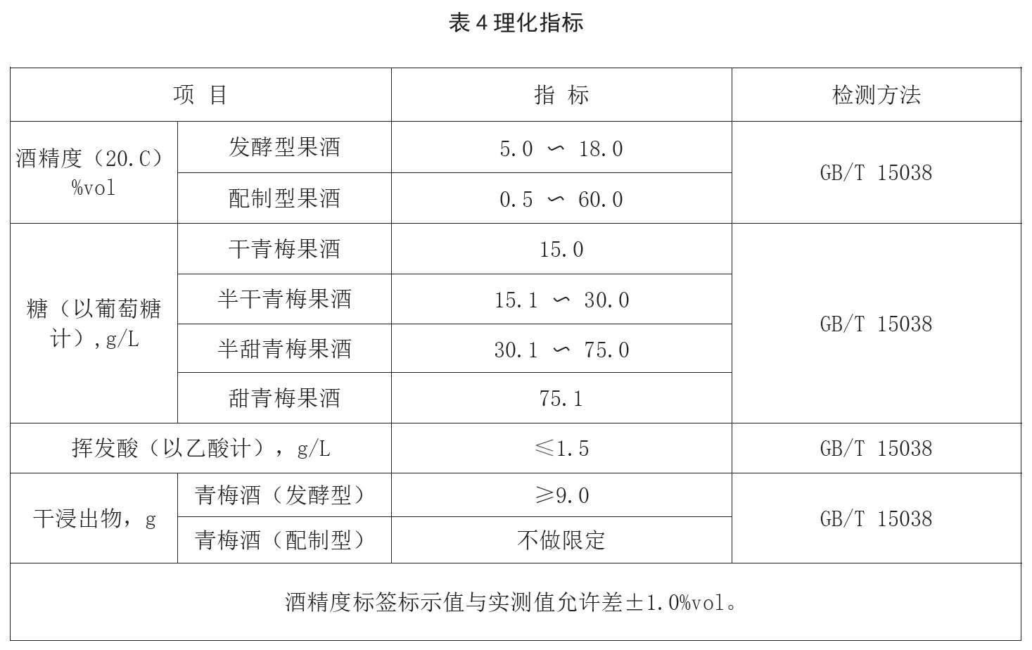 表4.jpg