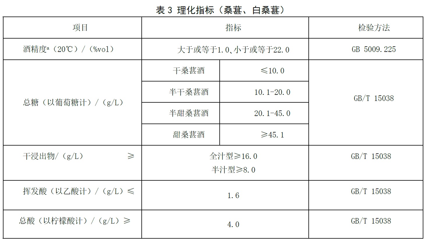 表3.jpg