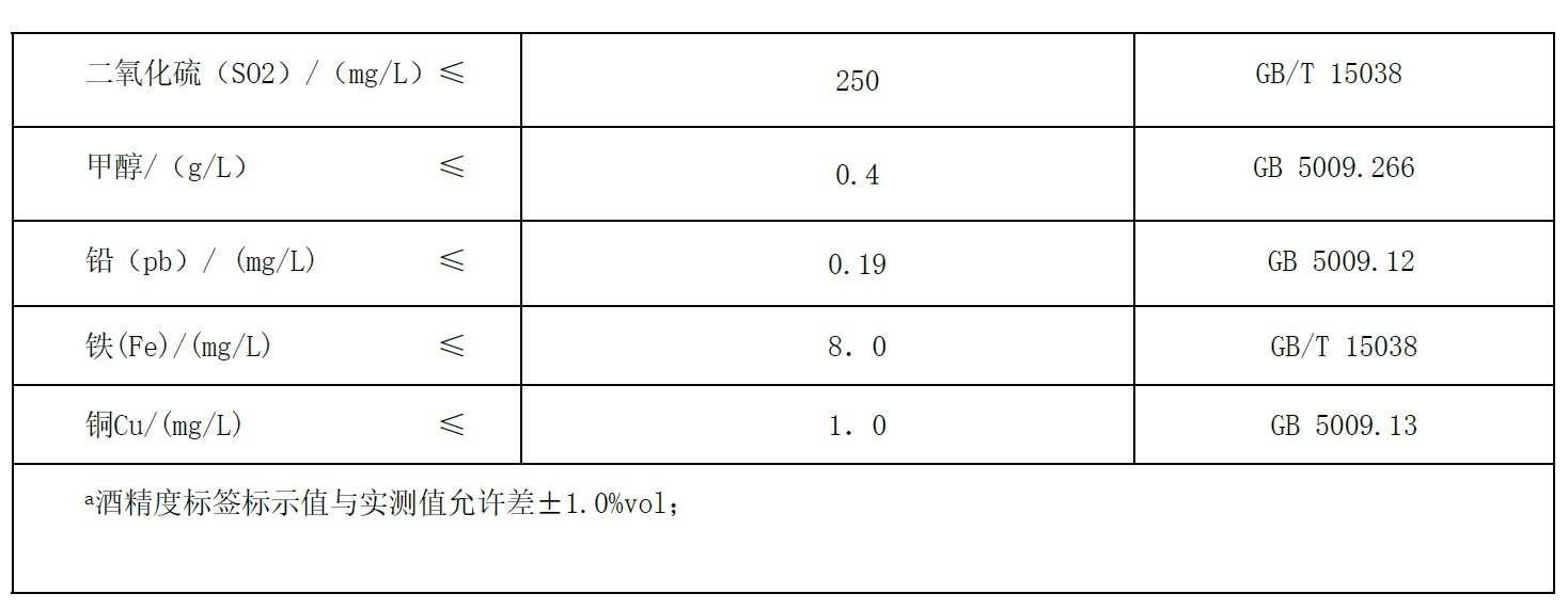 表3续.jpg