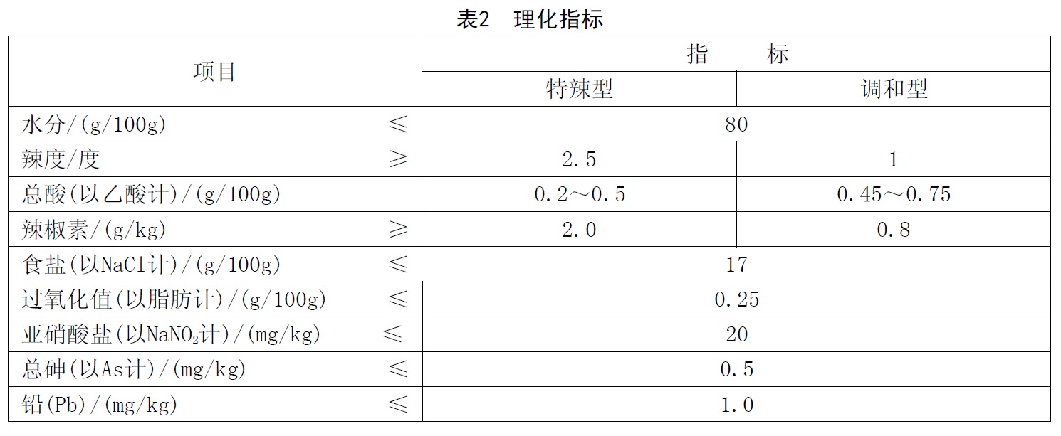 表2.jpg