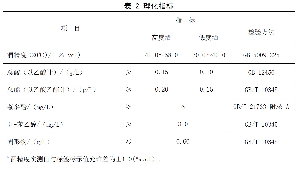 表2.jpg