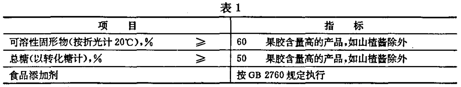 表1.jpg