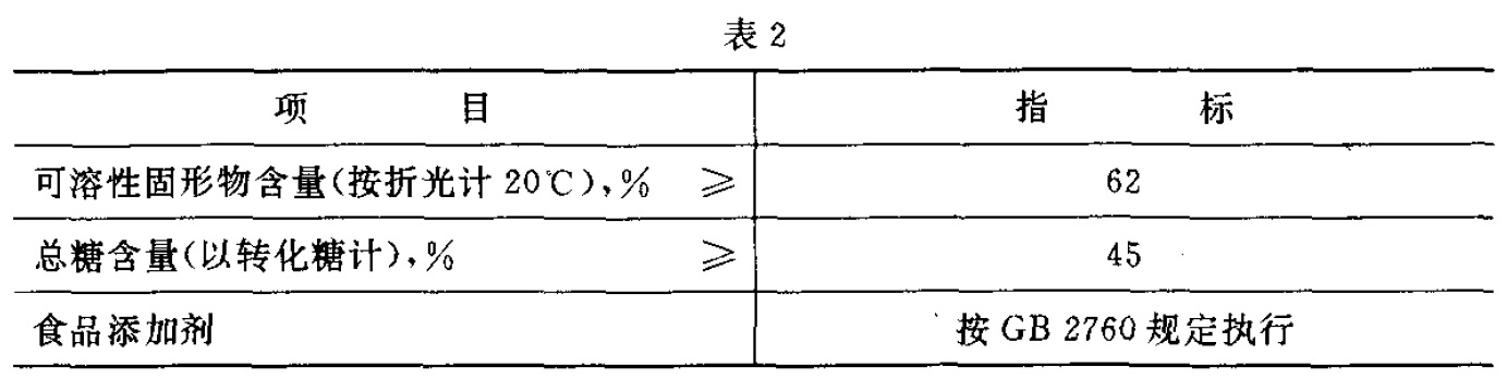 表2.jpg